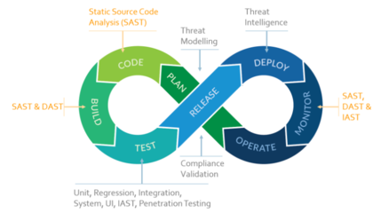 基礎軟件開發的基石與未來展望