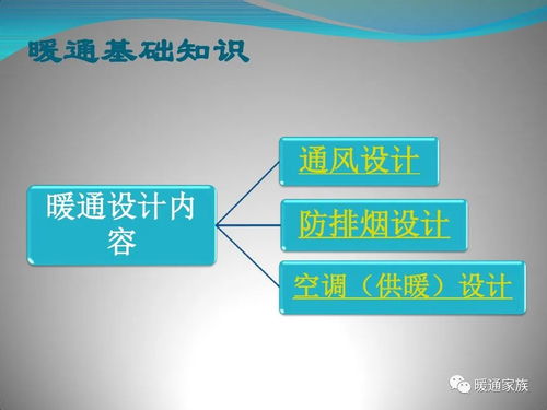 80頁圖文ppt,講解商業(yè)綜合體暖通設(shè)計基礎(chǔ)知識,暖通設(shè)計師必看